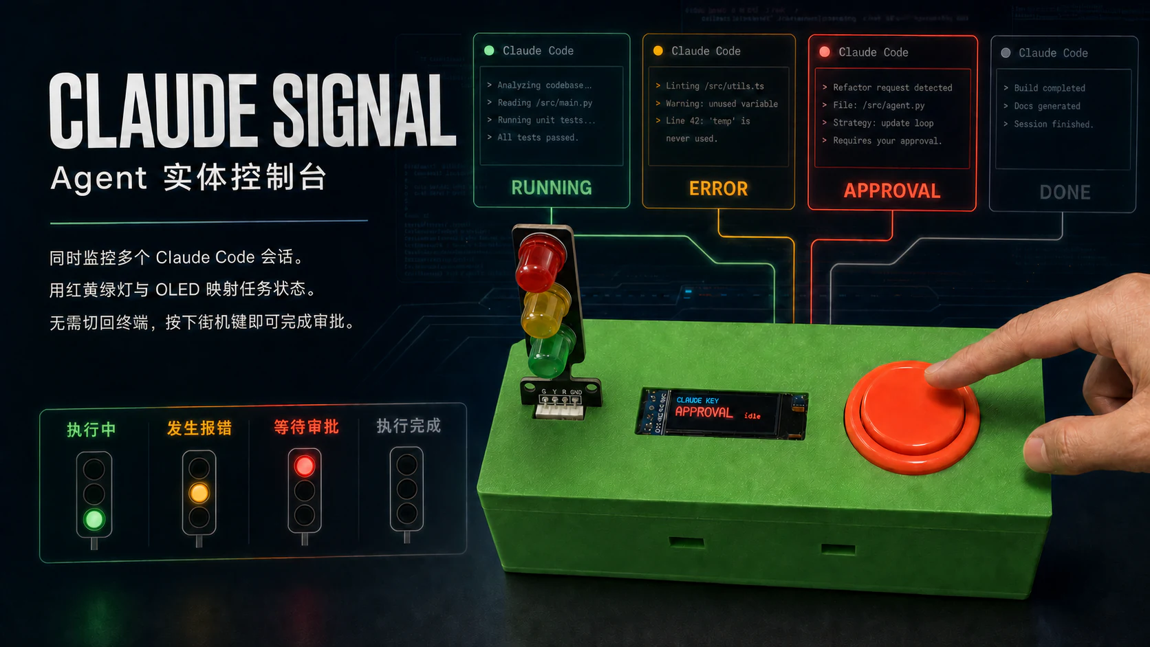 Claude Signal 多会话 Agent 实体审批台