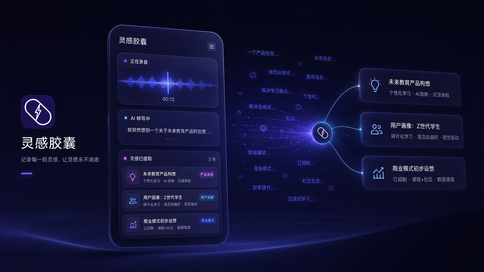 IdeaFlash 灵感胶囊