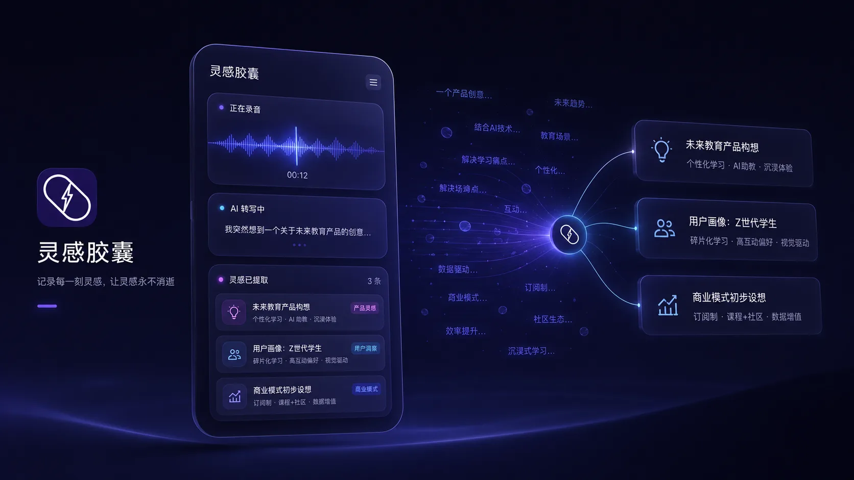 IdeaFlash 灵感胶囊